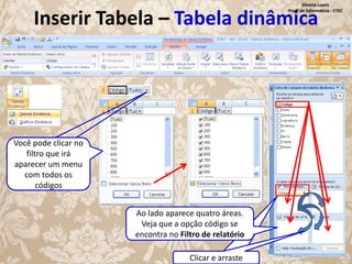 Silvana Lopes
Profª de Informática - ETEC

Inserir Tabela – Tabela dinâmica

Você pode clicar no
filtro que irá
aparecer um menu
com todos os
códigos
Ao lado aparece quatro áreas.
Veja que a opção código se
encontra no Filtro de relatório
Clicar emarraste
Clicar e arrastar

 