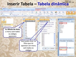 Silvana Lopes
Profª de Informática - ETEC

Inserir Tabela – Tabela dinâmica

No Rótulo de linha,
o menu com todos
os códigos
aparecem
Você pode clicar no
filtro que irá
aparecer um menu
com todos os
códigos

 