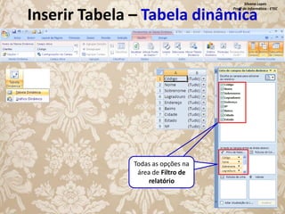Silvana Lopes
Profª de Informática - ETEC

Inserir Tabela – Tabela dinâmica

Todas as opções na
área de Filtro de
relatório

 