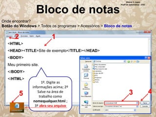 Bloco de notas

Silvana S. Lopes
Profª de Informática - ETEC

Onde encontrar?
Botão do Windows > Todos os programas > Acessórios > Bloco de notas

2

1

<HTML>
<HEAD><TITLE>Site de exemplo</TITLE></HEAD>
<BODY>
Meu primeiro site.
</BODY>
</HTML>

5

1º. Digite as
informações acima; 2º
Salve na área de
trabalho como
nomequalquer.html ;
3º abra seu arquivo

3

4

 