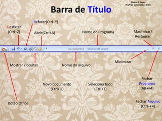 Barra de Título

Silvana S. Lopes
Profª de Informática - ETEC

Refazer(Ctrl+Y)
Desfazer
(Ctrl+Z)

Mostrar / ocultar

Nome do arquivo

Novo documento
(Ctrl+O)

Botão Office

Maximizar/
Restaurar

Nome do Programa

Abrir(Ctrl+A)

Seleciona tudo
(Ctrl+T)

Minimizar

Fechar
Programa
(Alt+F4)
Fechar Arquivo
(Ctrl+F4)

 