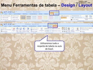 Silvana S. Lopes
Profª de Informática - ETEC

Menu Ferramentas de tabela – Design / Layout

Utilizaremos tudo a
respeito de tabela na aula
de Excel.

 