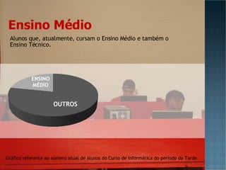 Alunos que, atualmente, cursam o Ensino Médio e também o Ensino Técnico. Ensino Médio Gráfico referente ao número atual de alunos do Curso de Informática do período da Tarde. OUTROS ENSINO MÉDIO 