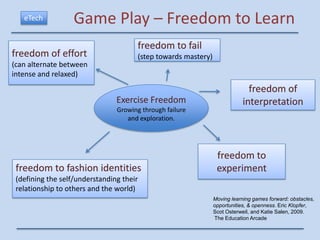 eTech           Game Play – Freedom to Learn
                                      freedom to fail
freedom of effort                     (step towards mastery)
(can alternate between
intense and relaxed)
                                                                             freedom of
                                Exercise Freedom                           interpretation
                                Growing through failure
                                   and exploration.




                                                                freedom to
 freedom to fashion identities                                  experiment
 (defining the self/understanding their
 relationship to others and the world)
                                                               Moving learning games forward: obstacles,
                                                               opportunities, & openness. Eric Klopfer,
                                                               Scot Osterweil, and Katie Salen, 2009.
                                                               The Education Arcade
 