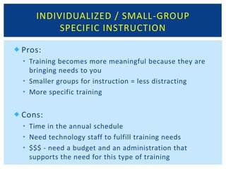 Not recommended for step-by-step instruction, unless  they are very basic instructions and teachers all have computers with them