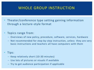 Efficient & EffectiveMajor Steps inTechnology Professional DevelopmentStep 1:Make teachers aware of what technology and training are availableStep 2:Make teachers comfortable in using technology including how to troubleshoot technology issuesStep 3:Help teachers in being comfortable in assisting students with technology