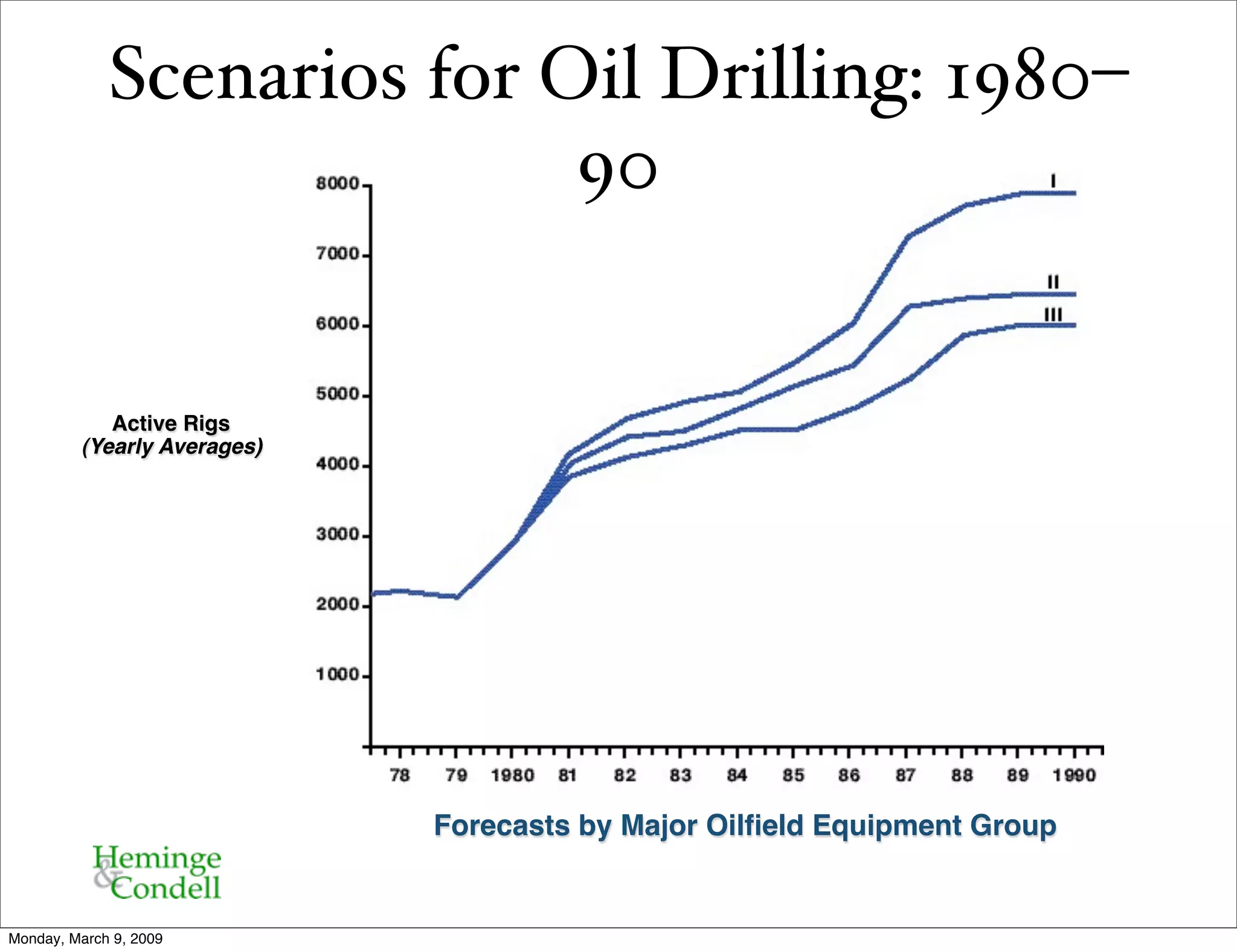ETech 09 Keynote: Work on Stuff that Matters