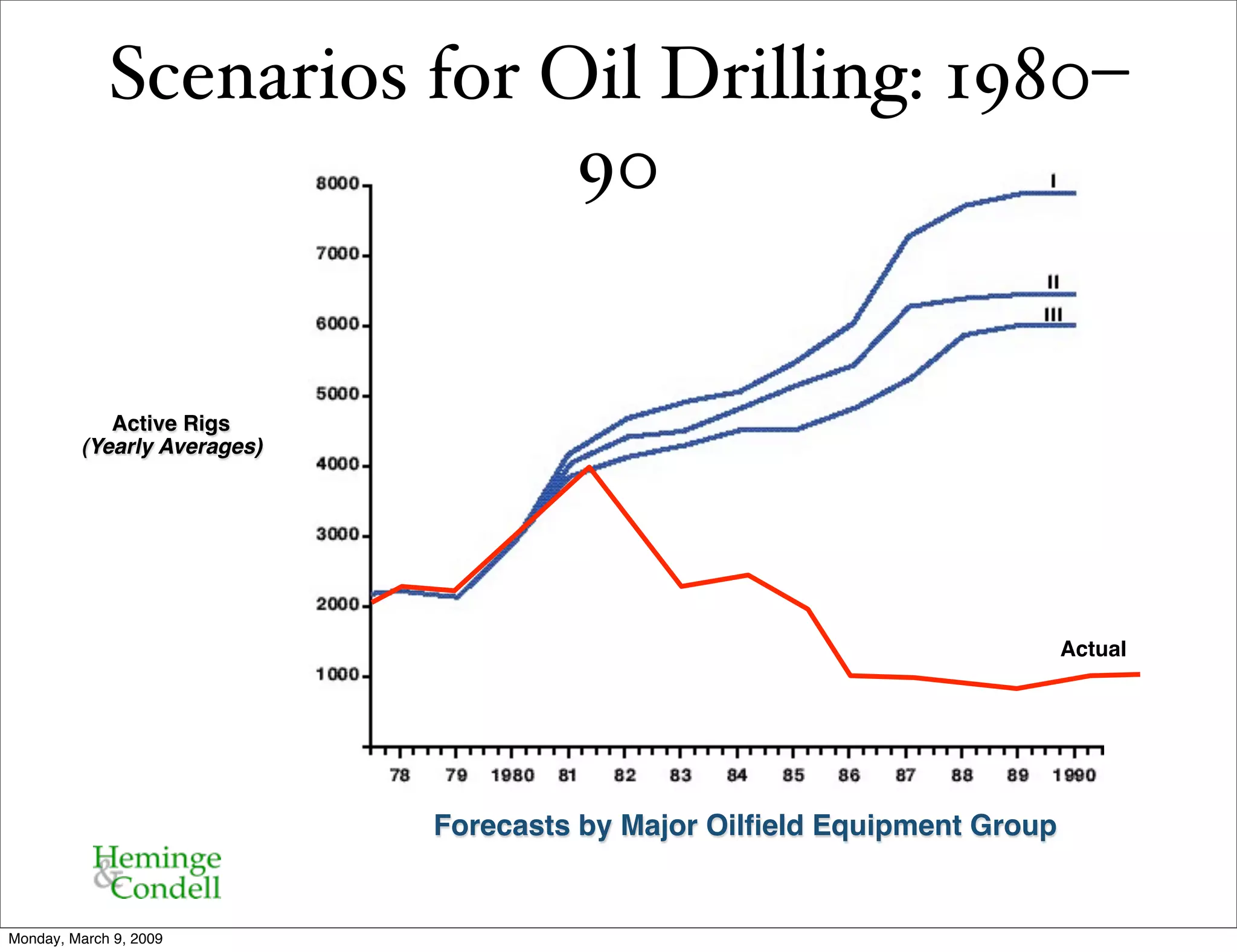 ETech 09 Keynote: Work on Stuff that Matters