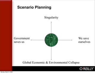 Scenario Planning

                                            Singularity




                        Government         ...