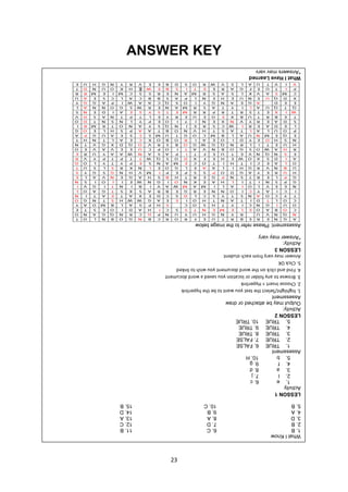 23
ANSWER KEY
What
I
Know
1.
B
6.
C
11.
B
2.
B
7.
D
12.
C
3.
D
8.
A
13.
A
4.
A
9.
B
14.
D
5.
B
10.
C
15.
B
LESSON
1
Activity
1.
e
6.
c
2.
I
7.
j
3.
a
8.
d
4.
f
9.
g
5.
b
10.
H
Assessment
1.
TRUE
6.
FALSE
2.
TRUE
7.
FALSE
3.
TRUE
8.
TRUE
4.
TRUE
9.
TRUE
5.
TRUE
10.
TRUE
LESSON
2
Activity:
Output
may
be
attached
or
draw
Assessment
1.
highlight/Select
the
text
you
want
to
be
the
hyperlink
2.
Choose
Insert
>
Hyperlink
3.
Browse
to
any
folder
or
location
you
saved
a
word
document
4.
Find
and
click
on
the
word
document
you
wish
to
linked
5.
Click
OK
Answer
may
vary
from
each
student
LESSON
3
Activity:
*Answer
may
vary
Assessment:
Please
refer
to
the
image
below
What
I
Have
Learned
*Answers
may
vary
Assessment
 