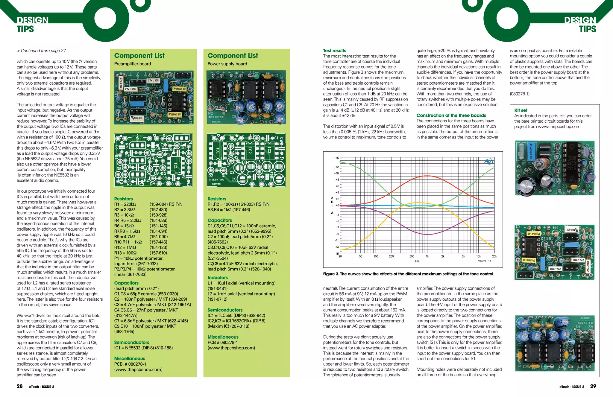 DESIGn                                                                                                                                                                                                                                                                                 DESIGn
TIPS                                                                                                                                                                                                                                                                                      TIPS

< Continued from page 27                                                                                                                Test results                                             quite large; ±20 % is typical, and inevitably           is as compact as possible. For a reliable
                                                       Component list                           Component list                          The most interesting test results for the                has an effect on the frequency ranges and               mounting option you could consider a couple
which can operate up to 10 V (the ‘ ’ version
                                   A                                                                                                    tone controller are of course the individual             maximum and minimum gains. With multiple                of plastic supports with slots. The boards can
                                                       Preamplifier board                       Power supply board
can handle voltages up to 12 V). These parts                                                                                            frequency response curves for the tone                   channels the individual deviations can result in        then be mounted one above the other. The
can also be used here without any problems.                                                                                             adjustments. Figure 3 shows the maximum,                 audible differences. If you have the opportunity        best order is the power supply board at the
The biggest advantage of this is the simplicity;                                                                                        minimum and neutral positions (the positions             to check whether the individual channels of             bottom, the tone control above that and the
only two external capacitors are required.                                                                                              of the bass and treble controls remain                   stereo potentiometers are matched then it               power amplifier at the top.
A small disadvantage is that the output                                                                                                 unchanged). In the neutral position a slight             is certainly recommended that you do this.
voltage is not regulated.                                                                                                               attenuation of less than 1 dB at 20 kHz can be           With more than two channels, the use of                 (080278-1)
                                                                                                                                        seen. This is mainly caused by RF suppression            rotary switches with multiple poles may be
The unloaded output voltage is equal to the                                                                                             capacitors C1 and C8. At 20 Hz the variation in          considered, but this is an expensive solution.
input voltage, but negative. As the output                                                                                              gain is ±14 dB (±12 dB at 40 Hz) and at 20 kHz                                                                     Kit set
current increases the output voltage will                                                                                               it is about ±12 dB.                                      Construction of the three boards                          As indicated in the parts list, you can order
reduce however. To increase the stability of                                                                                                                                                     The connections for the three boards have                 the bare printed circuit boards for this
the output voltage two ICs are connected in                                                                                             The distortion with an input signal of 0.5 V is          been placed in the same positions as much                 project from www.thepcbshop.com.
parallel. If you load a single IC powered at 9 V                                                                                        less than 0.005 % (1 kHz, 22 kHz bandwidth,              as possible. The output of the preamplifier is
with a resistance of 100 Ω, the output voltage                                                                                          volume control to maximum, tone controls to              in the same corner as the input to the power
drops to about –4.6 V. With two ICs in parallel
this drops to only –6.3 V. With your preamplifier
as a load the output voltage drops only 0.35 V
(the NE5532 draws about 7 mA). You could
                               .5                                                                                                               +15

also use other opamps that have a lower
                                                                                                                                                +12
current consumption, but their quality
                                                                                                                                                +10
 is often inferior; the NE5532 is an
excellent audio opamp.                                                                                                                           +8

                                                                                                                                                 +6
In our prototype we initially connected four                                                                                                     +4
ICs in parallel, but with three or four not
                                                       Resistors                                Resistors                                   d +2
much more is gained. There was however a                                                                                                    B
                                                       R1 = 220kΩ        (159-004) RS P/N       R1,R2 = 100kΩ (151-303) RS P/N              r +0
strange effect: the ripple in the output was
                                                       R2 = 3.3kΩ        (157-480)              R3,R4 = 1kΩ (157-446)
found to vary slowly between a minimum                                                                                                      A
                                                       R3 = 10kΩ         (150-928)                                                               -3
and a maximum value. This was caused by
                                                       R4,R5 = 2.2kΩ     (151-088)              Capacitors                                       -5
the asynchronous operation of the internal
                                                       R6 = 15kΩ         (151-145)              C1,C5,C6,C11,C12 = 100nF ceramic,                -7
oscillators. In addition, the frequency of this
                                                       R7 = 1.5kΩ
                                                          ,R8            (151-094)              lead pitch 5mm (0.2”) (652-9995)
power supply ripple was 10 kHz so it could                                                                                                       -9
                                                       R9 = 4.7kΩ        (151-000)              C2 = 100pF lead pitch 5mm (0.2”)
                                                                                                            ,
become audible. That’s why the ICs are                                                                                                          -11
                                                       R10,R11 = 1kΩ     (157-446)              (405-7662)
driven with an external clock furnished by a
                                                       R12 = 1MΩ         (151-123)              C3,C4,C9,C10 = 10µF 63V radial                  -13
555 IC. The frequency of the 555 is set to
                                                       R13 = 100Ω        (157-610)              electrolytic, lead pitch 2.5mm (0.1”)           -15
40 kHz, so that the ripple at 20 kHz is just                                                                                                       20       50      100      200           500        1k       2k          5k      10k             20k
                                                       P1 = 10kΩ potentiometer,                 (521-3504)
outside the audible range. An advantage is                                                                                                                                                       Hz                                  080278 - 13
                                                       logarithmic (361-7033)                   C7 = 4.7µF 63V radial electrolytic,
                                                                                                  ,C8
that the inductor in the output filter can be
                                                       P2,P3,P4 = 10kΩ potentiometer,           lead pitch 5mm (0.2”) (520-1040)
much smaller, which results in a much smaller                                                                                           Figure 3. The curves show the effects of the different maximum settings of the tone control.
                                                       linear (361-7033)
resistance loss for this coil. The inductor we                                                  Inductors
used for L2 has a rated series resistance              Capacitors                               L1 = 10µH axial (vertical mounting)
of 12 Ω. L1 and L2 are standard axial noise            (lead pitch 5mm / 0.2”)                  (191-0481)                              neutral). The current consumption of the entire          amplifier. The power supply connections of
suppression chokes, which are fitted upright           C1,C8 = 68pF ceramic (653-0030)          L2 = 1mH axial (vertical mounting)      circuit is 56 mA at 9 V, 12 mA up on the PWM             the preamplifier are in the same place as the
here. The latter is also true for the four resistors   C2 = 180nF polyester / MKT (334-209)     (191-0712)                              amplifier by itself. With an 8 Ω loudspeaker             power supply outputs of the power supply
in the circuit; this saves space.                      C3 = 4.7nF polyester / MKT (312-1661A)                                           and the amplifier overdriven slightly, the               board. The 9-V input of the power supply board
                                                       C4,C5,C6 = 27nF polyester / MKT          Semiconductors                          current consumption peaks at about 162 mA.               is looped directly to the two connections for
We won’t dwell on the circuit around the 555.          (312-1447A)                              IC1 = TLC555 (DIP-8) (638-942)          This really is too much for a 9 V battery. With          the power amplifier. The position of these
It is the standard astable configuration. IC1          C7 = 6.8nF polyester / MKT (622-4145)    IC2,IC3 = ICL7662CPA+ (DIP-8)           multiple channels we therefore recommend                 corresponds to the power supply connections
drives the clock inputs of the two converters,         C9,C10 = 100nF polyester / MKT           (Maxim IC) (207-0118)                   that you use an AC power adapter.                        of the power amplifier. On the power amplifier,
each via a 1 kΩ resistor, to prevent potential         (463-1765)                                                                                                                                next to the power supply connections, there
problems at power-on (risk of latch-up). The                                                    Miscellaneous                           During the tests we didn’t actually use                  are also the connections for the power supply
ripple across the filter capacitors C7 and C8,         Semiconductors                           PCB # 080279-1                          potentiometers for the tone controls, but                switch (S1). This is only for the power amplifier.
which are connected in parallel for a lower            IC1 = NE5532 (DIP-8) (810-188)           (www.thepcbshop.com)                    instead went for rotary switches and resistors.          It is better to insert a switch in series with the
series resistance, is almost completely                                                                                                 This is because the interest is mainly in the            input to the power supply board. You can then
removed by output filter L2/C10/C12. On an             Miscellaneous                                                                    performance at the neutral positions and at the          short out the connections for S1.
oscilloscope only a very small amount of               PCB, # 080278-1                                                                  upper and lower limits. So, each potentiometer
the switching frequency of the power                   (www.thepcbshop.com)                                                             is reduced to two resistors and a rotary switch.         Mounting holes were deliberately not included
amplifier can be seen.                                                                                                                  The tolerance of potentiometers is usually               on all three of the boards so that everything

28     eTech - ISSUE 2                                                                                                                                                                                                                                                               eTech - ISSUE 2   29
 