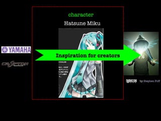 Hatsune Miku character by  Stephen Poff Inspiration for creators 
