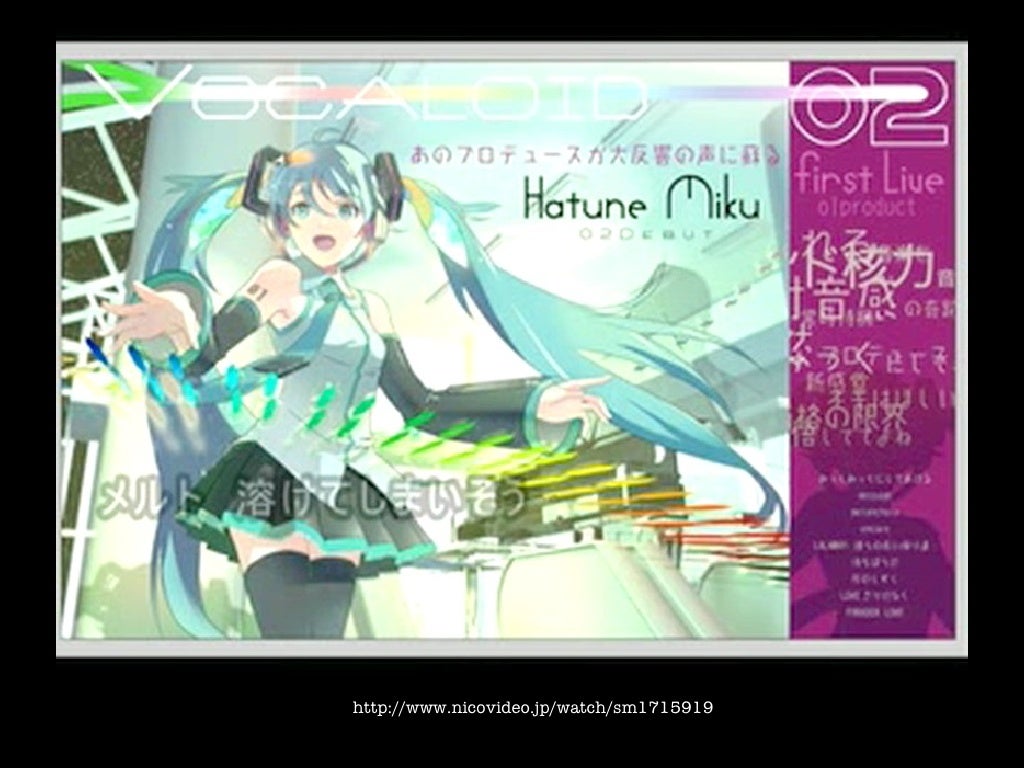 Http Www Nicovideo Jp Watch Sm