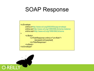 SOAP Response <s:Envelope xmlns:s= http://www.w3.org/2003/05/soap-envelope xmlns:xsi= http://www.w3.org/1999/XMLSchema-instance xmlns:xsd= http://www.w3.org/1999/XMLSchema > <s:Body> <x:FlickrResponse xmlns:x="urn:flickr"> [escaped-xml-payload] </x:FlickrResponse> </s:Body> </s:Envelope>  