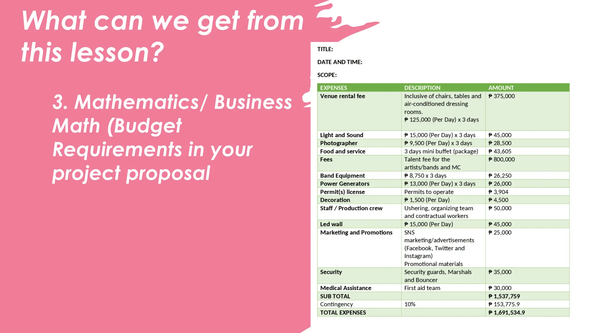What can we get from
this lesson?
3. Mathematics/ Business
Math (Budget
Requirements in your
project proposal
 