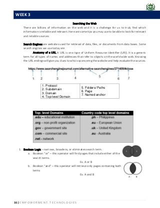 16 | E M P O W E R M E N T T E C H N O L O G I E S
Searching the Web
There are billions of information on the web and it is a challenge for us to truly find which
information is reliable and relevant. Here are some tips you may use to be able to look for relevant
and reliable sources:
Search Engines are websites used for retrieval of data, files, or documents from data bases. Some
search engines we use today are:
Anatomy of a URL A URL is one type of Uniform Resource Identifier (URI). It is a generic
term for all types of names and addresses that refer to objects on the world wide web. Knowing
the URL endings will give you clues to who is sponsoring the website and help evaluate the sources.
1. Protocol
2. Subdomain
3. Domain
4. Top-level Domain
5. Folders/ Paths
6. Page
7. Named anchor
1. Boolean Logic – narrows, broadens, or eliminates search term.
a. Boolean “or” – this operator will find pages that include either of the
search terms.
Ex. A or B
b. Boolean “and” – this operator will retrieve only pages containing both
terms
Ex. A and B
WEEK 3
 
