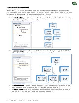 29 | E M P O W E R M E N T T E C H N O L O G I E S
To reorder, add, and delete shapes:
It's easy to add new shapes, change their order, and even delete shapes from your SmartArt graphic.
You can do all of this in the text pane, and it's a lot like creating an outline with a multilevel list. For more
information on multilevel lists, you may want to review our Lists lesson.
1. To demote a shape, select the desired bullet, then press the Tab key. The bullet will move to the
right, and the shape will move down one level.
2. To promote a shape, select the desired bullet, then press the Backspace key (or Shift+Tab). The
bullet will move to the left, and the shape will move up one level.
3. To add a new shape, place the insertion point after the desired bullet, then press Enter. A new
bullet will appear in the text pane, and a new shape will appear in the graphic.
4. To remove a shape, keep pressing Backspace until the bullet is deleted. The shape will then be
removed. In our example, we'll delete all of the shapes without text.
 