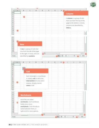 33 | E M P O W E R M E N T T E C H N O L O G I E S
 