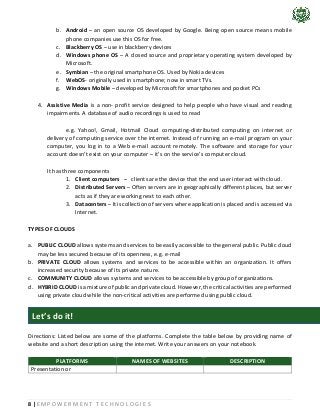 8 | E M P O W E R M E N T T E C H N O L O G I E S
b. Android – an open source OS developed by Google. Being open source means mobile
phone companies use this OS for free.
c. Blackberry OS – use in blackberry devices
d. Windows phone OS – A closed source and proprietary operating system developed by
Microsoft.
e. Symbian – the original smartphone OS. Used by Nokia devices
f. WebOS- originally used in smartphone; now in smart TVs.
g. Windows Mobile – developed by Microsoft for smartphones and pocket PCs
4. Assistive Media is a non- profit service designed to help people who have visual and reading
impairments. A database of audio recordings is used to read
e.g. Yahoo!, Gmail, Hotmail Cloud computing-distributed computing on internet or
delivery of computing service over the internet. Instead of running an e-mail program on your
computer, you log in to a Web e-mail account remotely. The software and storage for your
account doesn’t exist on your computer – it’s on the service’s computer cloud.
It has three components
1. Client computers – clients are the device that the end user interact with cloud.
2. Distributed Servers – Often servers are in geographically different places, but server
acts as if they are working next to each other.
3. Datacenters – It is collection of servers where application is placed and is accessed via
Internet.
TYPES OF CLOUDS
a. PUBLIC CLOUD allows systems and services to be easily accessible to the general public. Public cloud
may be less secured because of its openness, e.g. e-mail
b. PRIVATE CLOUD allows systems and services to be accessible within an organization. It offers
increased security because of its private nature.
c. COMMUNITY CLOUD allows systems and services to be accessible by group of organizations.
d. HYBRID CLOUD is a mixture of public and private cloud. However, the critical activities are performed
using private cloud while the non-critical activities are performed using public cloud.
Directions: Listed below are some of the platforms. Complete the table below by providing name of
website and a short description using the internet. Write your answers on your notebook.
PLATFORMS NAMES OF WEBSITES DESCRIPTION
Presentation or
Let’s do it!
 