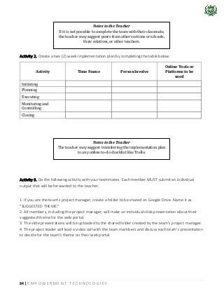 84 | E M P O W E R M E N T T E C H N O L O G I E S
Activity 2. Create a two (2) week implementation plan by completing the table below.
Activity Time Frame Person Involve
Online Tools or
Platforms to be
used
Initiating
Planning
Executing
Monitoring and
Controlling
Closing
Activity 3. Do the following activity with your teammates. Each member MUST submit an individual
output that will be forwarded to the teacher.
1. If you are the team's project manager, create a folder to be shared on Google Drive. Name it as
"SUGGESTED THEME."
2. All members, including the project manager, will make an individual slide presentation about their
suggested theme for the web portal.
3. The slide presentations will be uploaded to the shared folder created by the team's project manager.
4. The project leader will lead a video call with the team members and discuss each team's presentation
to decide for the team's theme on their web portal.
Notes to the Teacher
If it is not possible to complete the team with their classmate,
the teacher may suggest peers from other sections or schools,
their relatives, or other teachers.
Notes to the Teacher
The teacher may suggest transferring the implementation plan
to any online to-do checklist like Trello.
 