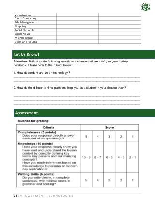 9 | E M P O W E R M E N T T E C H N O L O G I E S
Visualization
Cloud Computing
File Management
Mapping
Social Networks
Social News
Microblogging
Blogs and Forums
Direction: Reflect on the following questions and answer them briefly on your activity
notebook. Please refer to the rubrics below.
1. How dependent are we on technology?
___________________________________________________________________________
___________________________________________________________________________
2. How do the different online platforms help you as a student in your chosen track?
___________________________________________________________________________
___________________________________________________________________________
___________________________________________________________________________
___________________________________________________________________________
Let Us Know!
Assessment
 