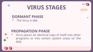 VIRUS STAGES
DORMANT PHASE
 The Virus is idle.
PROPAGATION PHASE
 Virus places an identical copy of itself into other
programs or into certain system areas on the
disk.
 