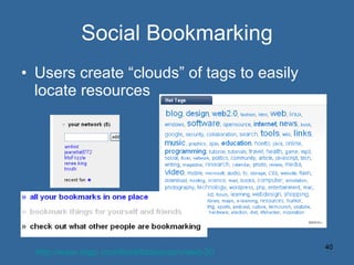 Social Bookmarking Users create “clouds” of tags to easily locate resources http://www.diigo.com/list/eflclassroom/web-20   