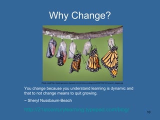 Why Change? You change because you understand learning is dynamic and that to not change means to quit growing.  ~ Sheryl ...