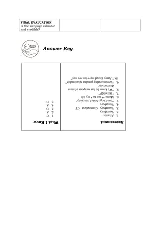 FINAL EVALUATION:
Is the webpage valuable
and credible?
Answer Key
What
I
Know
1.
C
2.
A
3.
D
4.
A
5.
B
Assessment
1.
Atlantis
2.
Waterbury
3.
Waterbury
–Connecticut
–CT
4.
Waterbury
5.
“San
Diego
State
University”
6.
Mama
**
not
to
*
my
life
7.
“Bill
602P”
8.
“We
know
he
has
weapons
of
mass
destruction”
9.
“demonstrating
genuine
relationship”
10.
“
Jenny
kissed
me
when
we
met”
 
