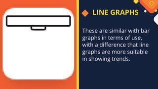 LINE GRAPHS
These are similar with bar
graphs in terms of use,
with a difference that line
graphs are more suitable
in showing trends.
 