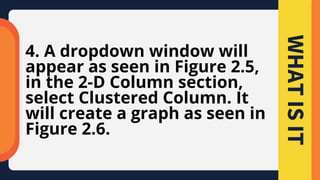 4. A dropdown window will
appear as seen in Figure 2.5,
in the 2-D Column section,
select Clustered Column. It
will create a graph as seen in
Figure 2.6.
WHAT
IS
IT
 