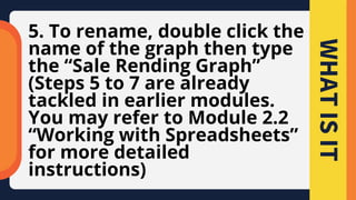 5. To rename, double click the
name of the graph then type
the “Sale Rending Graph”
(Steps 5 to 7 are already
tackled in earlier modules.
You may refer to Module 2.2
“Working with Spreadsheets”
for more detailed
instructions)
WHAT
IS
IT
 