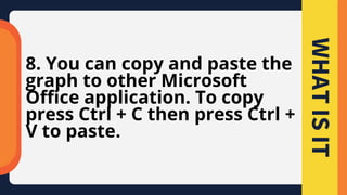 8. You can copy and paste the
graph to other Microsoft
Office application. To copy
press Ctrl + C then press Ctrl +
V to paste.
WHAT
IS
IT
 
