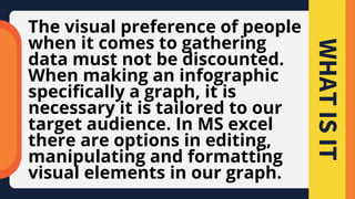 The visual preference of people
when it comes to gathering
data must not be discounted.
When making an infographic
specifically a graph, it is
necessary it is tailored to our
target audience. In MS excel
there are options in editing,
manipulating and formatting
visual elements in our graph.
WHAT
IS
IT
 