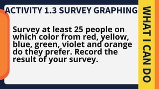 Survey at least 25 people on
which color from red, yellow,
blue, green, violet and orange
do they prefer. Record the
result of your survey.
WHAT
I
CAN
DO
ACTIVITY 1.3 SURVEY GRAPHING
 