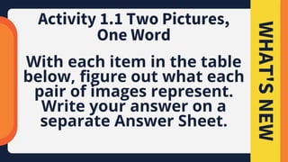 WHAT'S
NEW
With each item in the table
below, figure out what each
pair of images represent.
Write your answer on a
separate Answer Sheet.
Activity 1.1 Two Pictures,
One Word
 