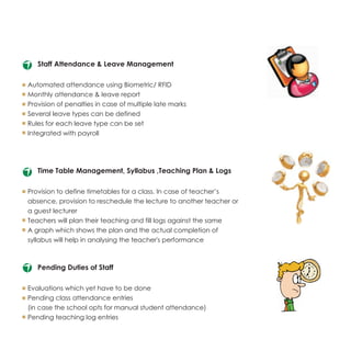 eTechSchool - Managing your institute efficiently !!! 