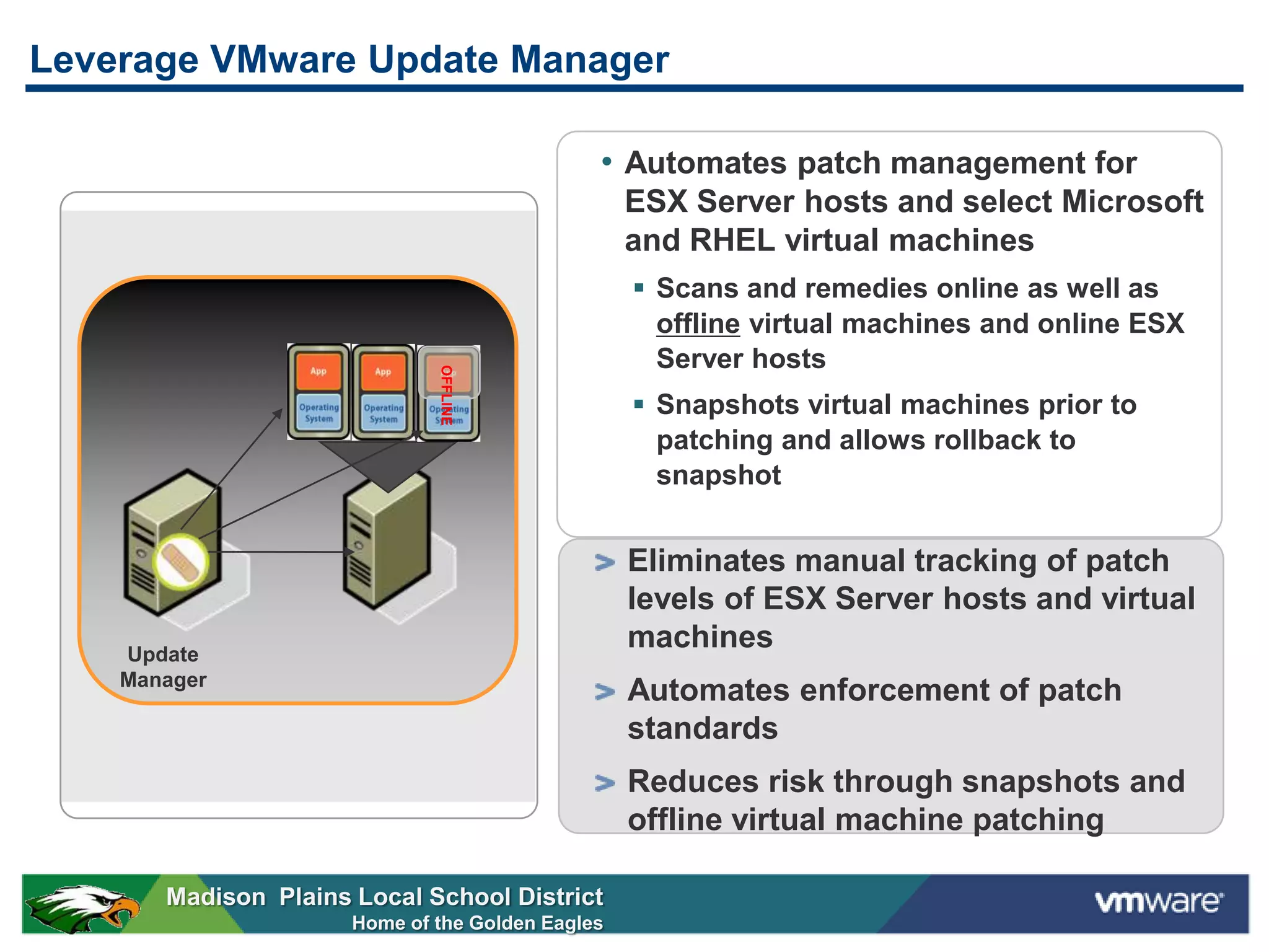 Leverage VMware Update Manager

                                              • Automates patch management for
                                                  ESX Server hosts and select Microsoft
                                                  and RHEL virtual machines
                                                   Scans and remedies online as well as
                                                    offline virtual machines and online ESX
                                                    Server hosts

                              OFFLINE
                                                   Snapshots virtual machines prior to
                                                    patching and allows rollback to
                                                    snapshot


                                                  Eliminates manual tracking of patch
                                                  levels of ESX Server hosts and virtual
    Update
                                                  machines
    Manager
                                                  Automates enforcement of patch
                                                  standards
                                                  Reduces risk through snapshots and
                                                  offline virtual machine patching

       Madison Plains Local School District
                      Home of the Golden Eagles
 