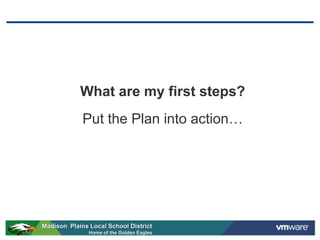 What are my first steps?
             Put the Plan into action…




Madison Plains Local School District
               Home of the Golden Eagles
 