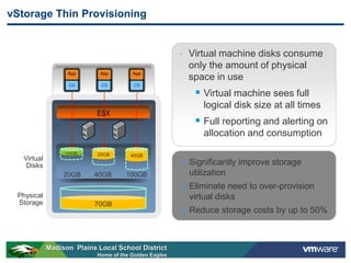 vStorage Thin Provisioning


                                                        •   Virtual machine disks consume
                                                            only the amount of physical
                   App       App        App
                                                            space in use
                   OS        OS          OS

                                                              Virtual machine sees full
                                                               logical disk size at all times
                            ESX
                                                              Full reporting and alerting on
                                                               allocation and consumption
                  10GB      10GB
                            20GB       10GB
                                       40GB
   Virtual
    Disks                                                   Significantly improve storage
                  20GB     40GB       100GB                 utilization
                                                            Eliminate need to over-provision
 Physical                                                   virtual disks
 Storage                   70GB
                           30GB                             Reduce storage costs by up to 50%



             Madison Plains Local School District
                            Home of the Golden Eagles
 
