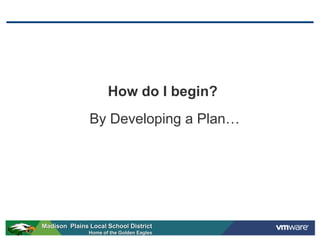 How do I begin?
               By Developing a Plan…




Madison Plains Local School District
               Home of the Golden Eagles
 