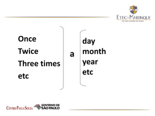 Once
Twice
Three times
etc
day
month
year
etc
a
 