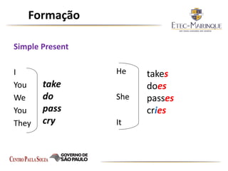Formação
Simple Present
I
You
We
You
They
He
She
It
take
do
pass
cry
takes
does
passes
cries
 