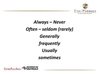 Always – Never
Often – seldom (rarely)
Generally
frequently
Usually
sometimes
 