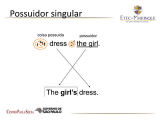 Possuidor singular
The girl’s dress.
coisa possuida possuidor
The dress of the girl.
 