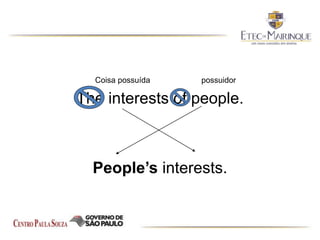 Coisa possuída possuidor
The interests of people.
People’s interests.
 