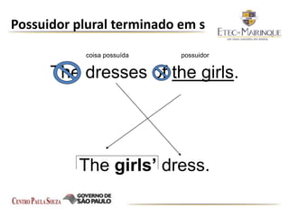 Possuidor plural terminado em s
coisa possuída possuidor
The dresses of the girls.
The girls’ dress.
 