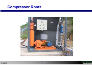 26/08/2003 Confidencial11
Compressor Roots
 