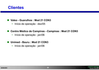 26/08/2003 Confidencial20
Clientes
 Valeo - Guarulhos : Mod 21 CON3
• Início de operação : dez/05
 Centro Médico de Campinas - Campinas : Mod 21 CON3
• Início de operação : jan/06
 Unimed - Bauru : Mod 21 CON3
• Início de operação : jan/06
 