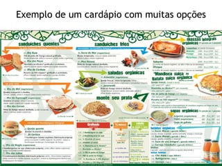 Exemplo de um cardápio com muitas opções 